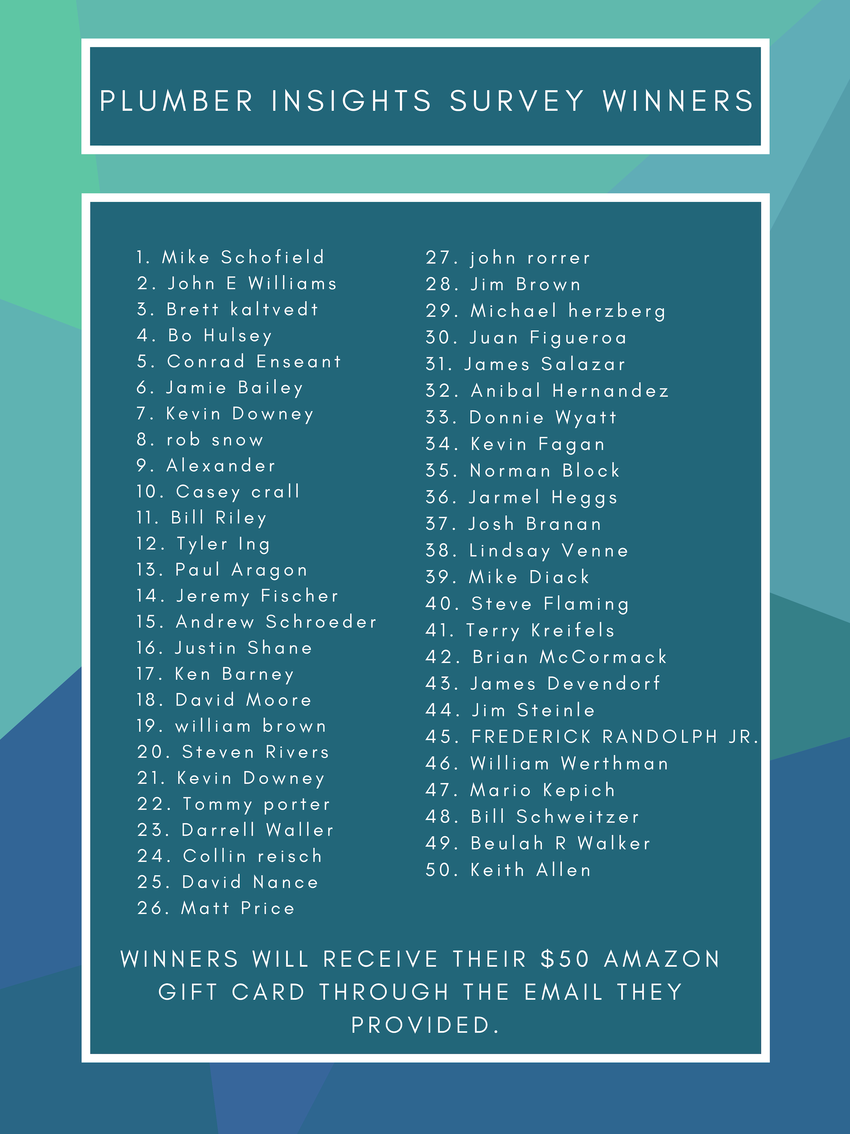 Plumber Insight Winners List - Brasscraft